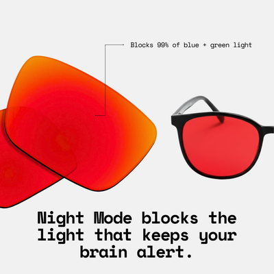 Nightshift™ Blue Light Glasses