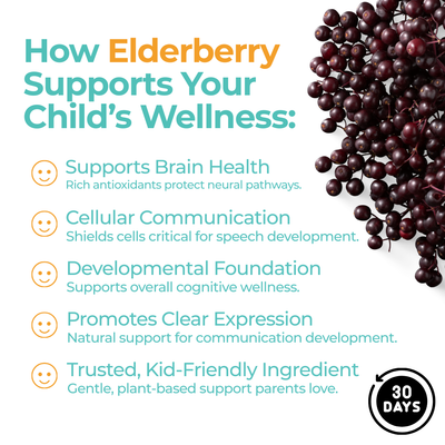 Natural Zeolite Kids Detox Gummies